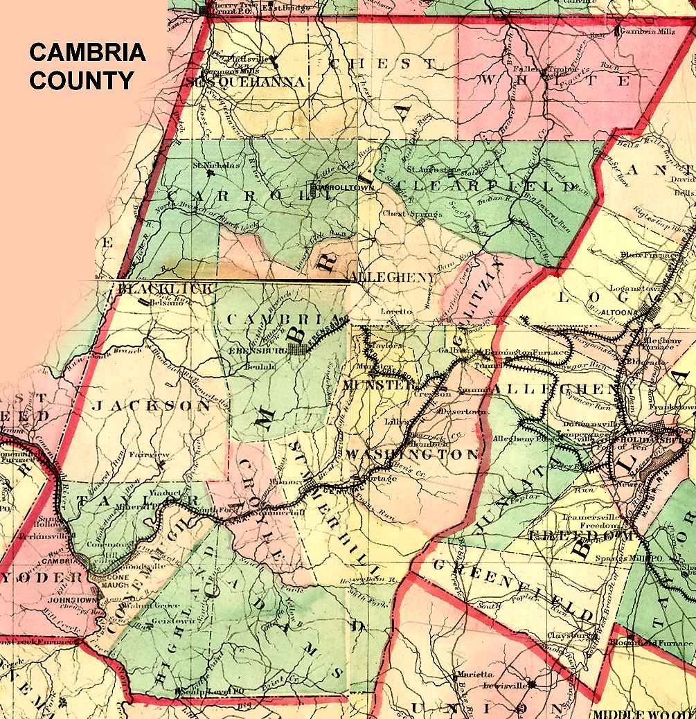 Family Tree Maps